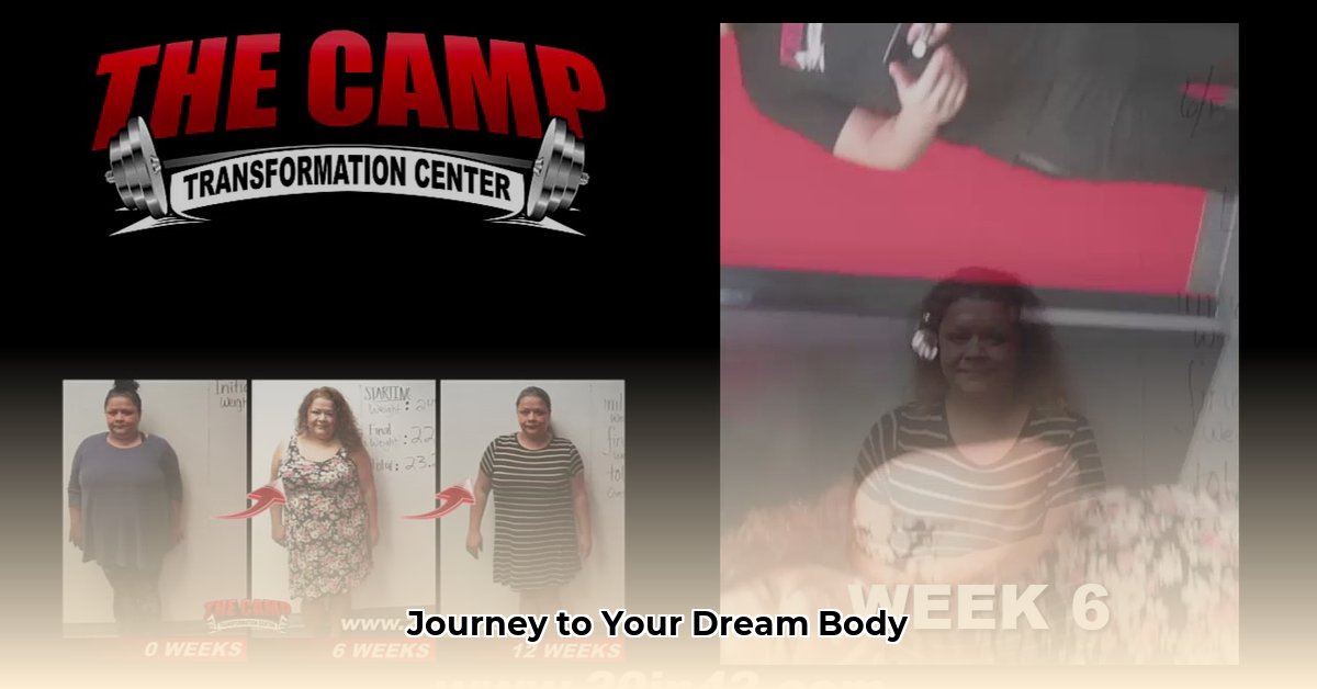 anaheim weight loss clinic